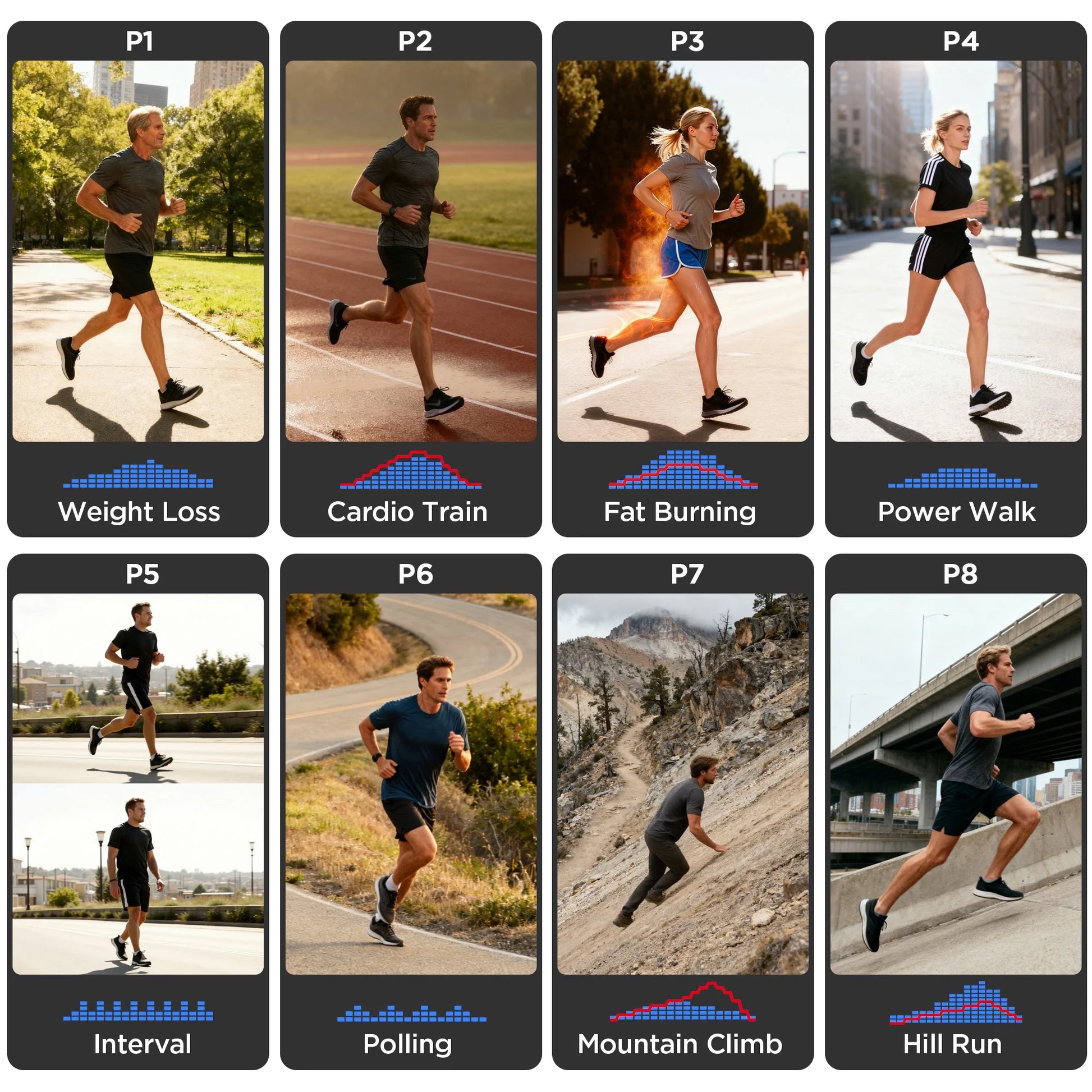 Caminadora Plegable De 5.0HP Para El Hogar Con 20 Inclinaciones Automáticas, Aplicación Inteligente, 300Lbs, Altavoces Bluetooth Hifi, 64 Programas, Velocidad De 12MPH, Máquina De Correr Eléctrica Plegable, Correa Para La Rodilla, Regalo